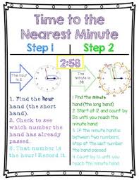 measurement of time anchor charts