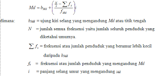 Median Umur Dalam Demografi
