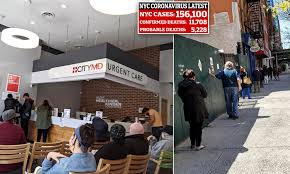 Walk In Coronavirus Antibody Testing Is Launched At Urgent Care Clinics Across New York Daily Mail Online