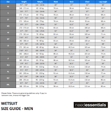 needessentials wetsuit size chart thewaveshack com