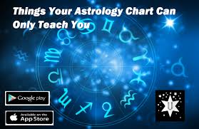 Things Your Astrology Chart Can Only Teach You Uranus