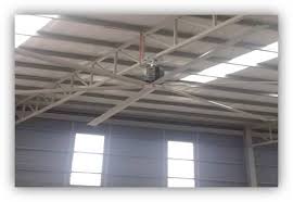 Sejajar dengan fungsi utama kewujudan. Pos Laju Kempas Johor Suria Giant Fan Services Sdn Bhd