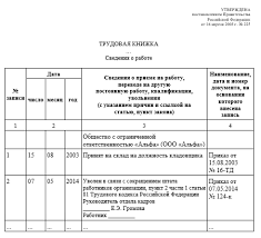P7chast 1 St 77 Tkrf Yuridicheskaya Konsultaciya