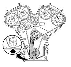 These instructions are based on the cadillac sts owner's manual. Cadillac Timing Belt Wiring Diagram Power Seem Cylinder Seem Cylinder Enoetica It