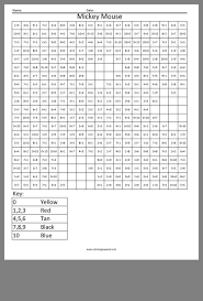 Pin By Hanit Schuldenfrei On הפוגה Kids Math Worksheets Free Printable Math Worksheets Math Coloring