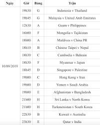 Đội tuyển việt nam sẽ nằm ở bảng nằm ở bảng g với các đối thủ là uae, thái lan, malaysia và indonesia. Lá»‹ch Thi Ä'áº¥u Vong Loáº¡i World Cup 2022 Khu Vá»±c Chau A Thá»i Ä'áº¡i