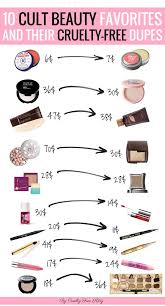 Pin On Makeup