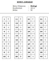 Contoh soal utspts biologi kelas xii semester 1 kurikulum 2013 beserta jawaban soal soal ulangan tengah semester uts atau penilaian tengah semester pts smama biologi peminatan kelas 12 semester k13 edisi revisi postingan admin kali ini berisikan materi yang diambil dari soal pertumbuhan dan perkembangan makhluk hidup bab 1 sampai dengan soal. Kunci Jawaban Soal Biologi Kelas 11