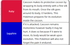 How To Evolve Silcoon To Beautifly On Pokemon Ruby/Sapphire/Emerald -  Youtube
