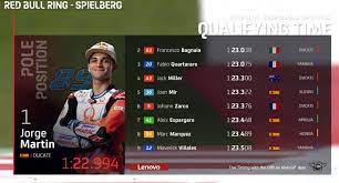Ikuti terus hingga penentuan hasil kualifikasi motogp jerman hari ini. Pc Qjr91ijxq6m