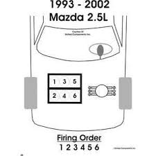 The millenia was originally planned as the second of three models for mazda's proposed luxury brand amati. I Need Engine Wiring Diagram For 2002 Mazda Millenia 2 5 Fixya