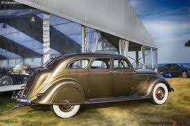 Image result for Stone Beige 1936 Chrysler