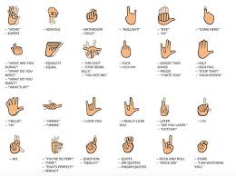 If you're interested in learning american sign language or want to brush up on some courses you took in college, there is an enormous amount of information available at lifeprint. A Keyboard App For Sign Language