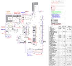 The layout and design of a commercial kitchen will have a significant influence on the functionality and the potential success of any food service operation. 6 Kitchen Floor Plans Ideas Kitchen Floor Plans Bakery Design Commercial Kitchen Design