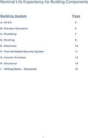 nominal life expectancy for building components pdf free