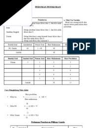 Rubrik penskoran jawaban pilihan ganda. Pedoman Penskoran Finish Pdf
