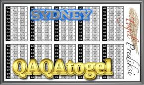 Prediksi Angka Main Sydney Sidniy Sdy 23 04 2015 Dengan Gambar Mainan Malam Sydney