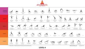 Atmananda Yoga Sequence Vinyasa Flow Ioga Saude Fitness Yoga