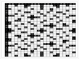 Before we start on it, let's give names to each square. Solving Kakuro Puzzles With Sas Or Operations Research With Sas