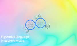 Figurative languages are words and expressions used in poems and songs to convey various meanings and interpretations from the literal meaning. Figurative Language In Country Music By Tori Orender