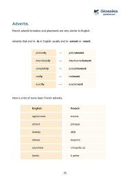 Free Download Glossika Guide To French Pronunciation