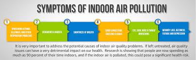 I mean what does a tablet have that your phone doesn't have that would also be possible to do or add to the phone? How To Test The Air Quality In Your Home