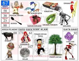 Check spelling or type a new query. 42 Ide Galuh Tafsir Mimpi Buku Gambar Buku