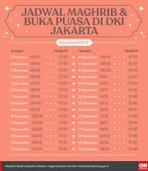 Namun ternyata peristiwa seperti ini sudah pernah dialami oleh rasulullah. Abj0wawmh2onjm
