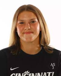 2024 Women's Soccer Roster