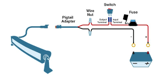 The main power from the battery if you are not familliar with wiring diagrams a few things to note : Led Truck Lights Wiring Diagram Wiring Diagram All District Core District Core Huevoprint It