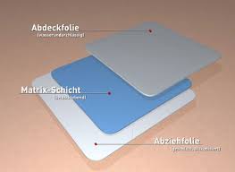 Die pflaster müssen alle zwei (sehr selten) bis drei tage erneuert und dabei jeweils eine neue hautstelle gewählt werden. Pflege Home Pflege Aktuell Anasthesie Demenz Diabetes Ernahrung Geriatrie Altenpflege Intensivpflege Kinder Und Pflege Kontinenz Inkontinenz Pflege Multiple Sklerose Obstipation Constipation Care Osteoporose Pflege Pah Palliativpflege