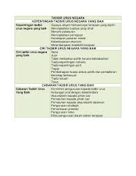 Nota pengajian am penggal 1. Nota Pengajian Am Penggal 1
