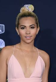 Sorry, a generator with that name already exists (⌐■_■). Random Female Celebrities With Pictures Generatormix