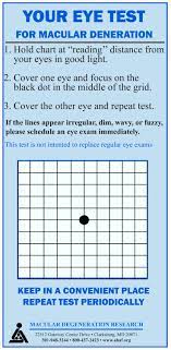 Pin On Eye And Health Infographics