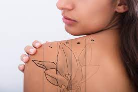 It's a mild moisturizing cleanser specifically made for piercing and tattoo care. What Is The Best Laser Treatment For Tattoo Removal