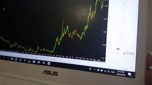 Cara buka akaun perniagaan maybank tanpa introducer. Bagaimana Nak Buka Carta Di Platform Trading Maybank Dan Apakah Features Yang Ada Youtube
