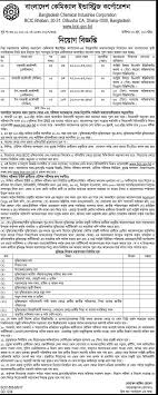 Information Hub Job Circular Exam Result Entertainment Sim Offers Bdinquiry Job Circular Job Exam Results