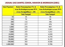 We did not find results for: Planmalaysia Semalam Admin Berkongsi Tentang Pemahaman Facebook