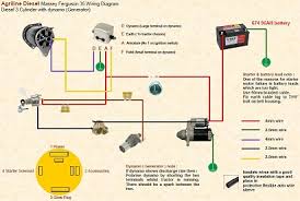 Check spelling or type a new query. Mf 285 Wiring Diagram Diagram Base Website Wiring Diagram Massey Ferguson 285