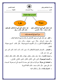 ورقة عمل النكرة والمعرفة لمادة اللغة العربية للصف الخامس الفصل الاول منتديات صقر الجنوب