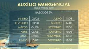 Download auxílio emergencial data calendário 5 parcelas apks files for android by zenégz, apks count:3 last version: Auxilio Emergencial 2021 Governo Antecipa Calendario Do Pagamento Da 4Âª Parcela Veja Novas Datas Auxilio Emergencial G1