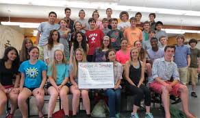 This board has coloring pages, coloring books, coloring ebooks, color for fun resources and freebies from fern at fern smith's classroom ideas teacherspayteachers store. Volunteer All Ages And Abilities Color Cheerful Drawings