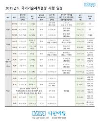 영아수당 도입방안 연구 육아정책연구소 2021.07.29. ì‹¤ê¸°ì 'ìˆ˜ D 1ê³¼ ì‚¬ì „ ì •ë³´ ìž…ë ¥ ì„œë¹„ìŠ¤ ì‹¤ê¸° 2021ë…„ 3íšŒ ì¤€ë¹„ ì „ê¸°ê¸°ì‚¬ í•œë²ˆì— í•©ê²©í•˜ê¸°