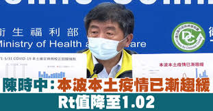 获取信号量： rt_err_t rt_sem_take (rt_sem_t sem, rt_int32_t time); Lapblihn3jirwm