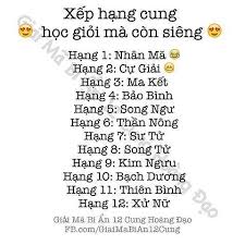 Hình ảnh có liên quan