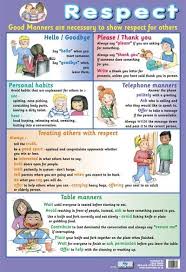 Pin On Psychology Professional
