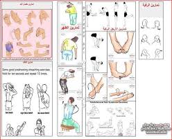 Gym Arab تمارين كمال اجسام بالصور Education Poster Blog Posts Blog