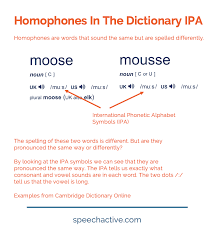 Phonetic alphabet, alphabet phonetique international (fr); 100 English Homophones List Practice Exercises For Esl Speakers