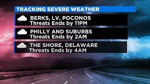 Cecily tynan learns about philly zoo's new baby. Philadelphia Weather Severe Thunderstorm Watch Issued For Much Of Delaware Valley Cbs Philly