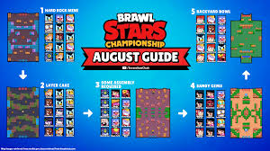Basically, all you have to do is win the 15 challenge for getting selected for the 2020 brawl stars world championship. August Championship Challenge Guide Zoom In To Read Better Brawlstarscompetitive